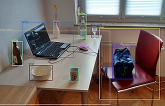 Computer Vision and Object Detection