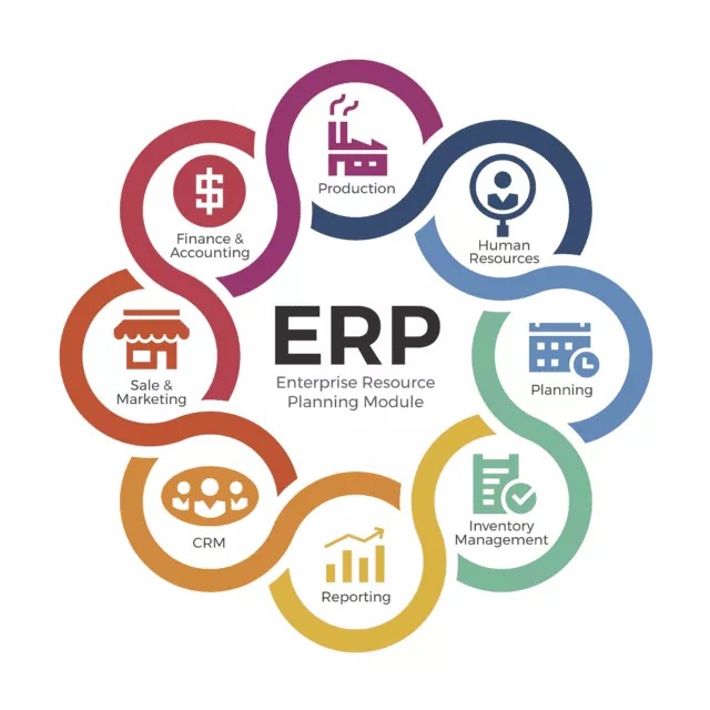 Implementing ERP solutions for SMEs